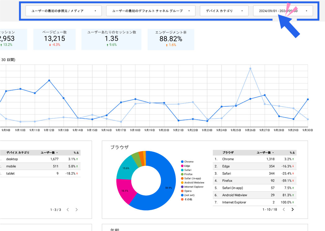 自動レポート作成