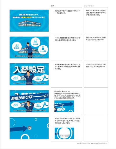 製造業向け絵コンテサンプル